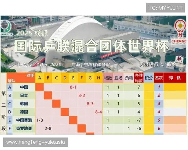 2026世界杯捷克VS墨西哥比赛比分表完整版下载及赛前预测分析