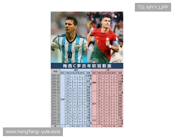2026世界杯哥伦比亚与葡萄牙比赛中关键球员表现及赛场表现分析